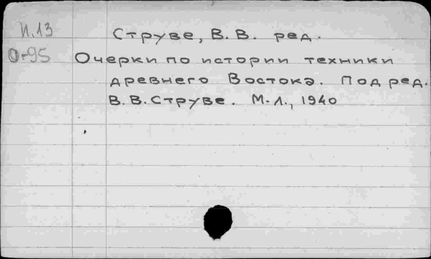 ﻿
ß. В . pa А ■
Ом
epKvi гко	~exwviv<vi
дреачег’э ß ое.-т ox^ . Под р«А-В. В. C-трргве . М-А., 1Э4о